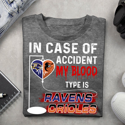 In Case Of Accident - BTMRV & BTMORO