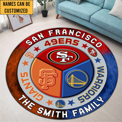 San Francisco Rug - Customized Round Rug